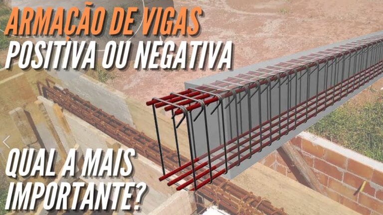 Desvendando o mist&eacute;rio: Quantas negativas s&atilde;o necess&aacute;rias para reprovar no 9&ordm; ano?